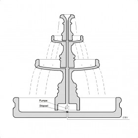 Фонтан колониальный, малый